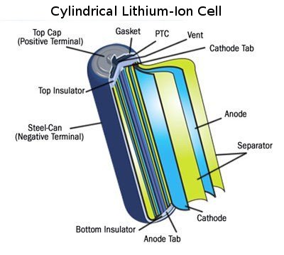 battery4b