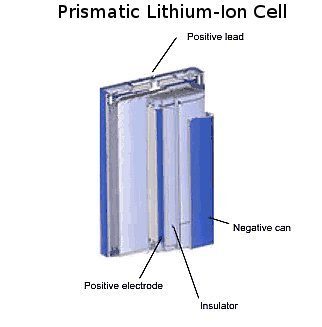 battery5c